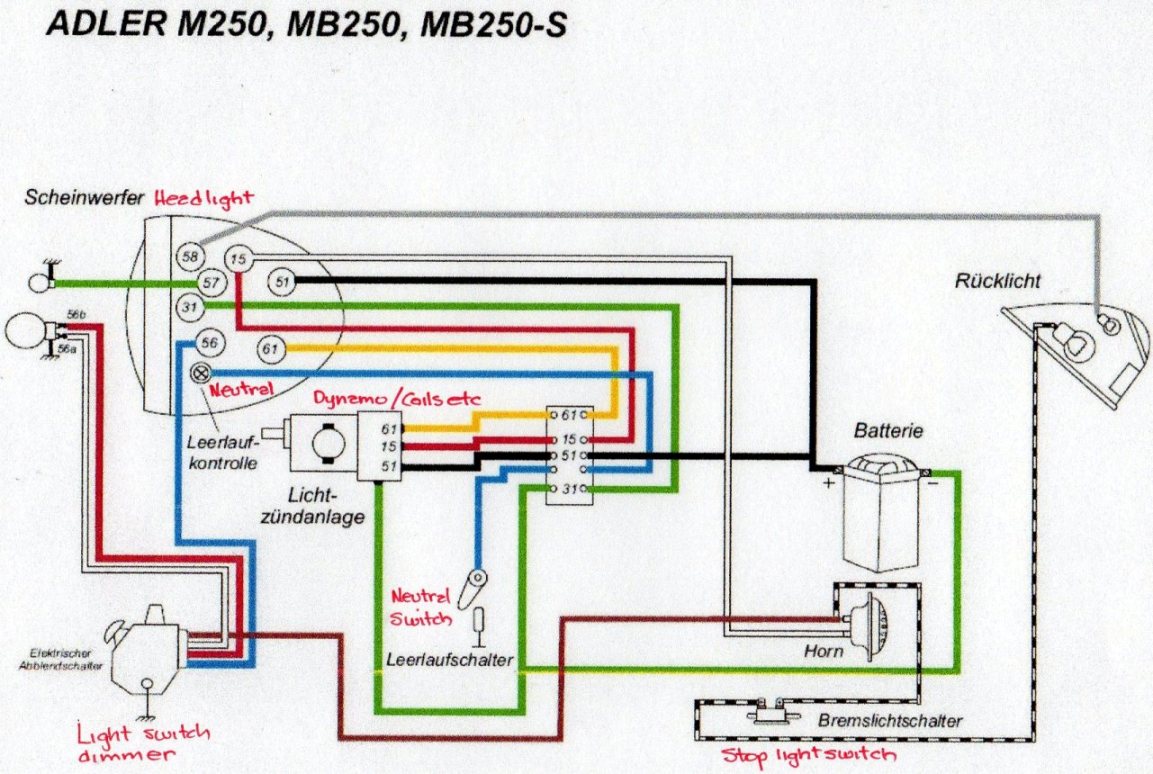 110cc Mini Chopper Wiring Diagram On Motorcycle Cdi Wiring Diagram